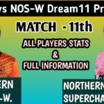 SOB-W vs NOS-W Dream11 Prediction