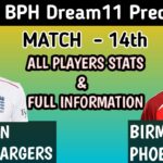 NOS vs BPH Dream11 Prediction